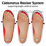 Cádomotus Resizer Insoles