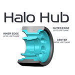 Radar Halo - Quad Wheel - (4 Pack)