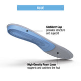 Superfeet - BLUE Athletic Comfort Insole