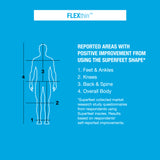 Superfeet - FLEXthin Athletic Insole